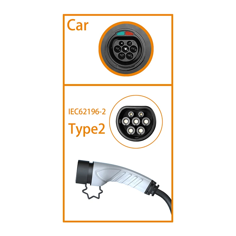 Carregador Portátil Feyree 11K - Type 2 Portable Ev Charger 11Kw Cee avaliação e preço