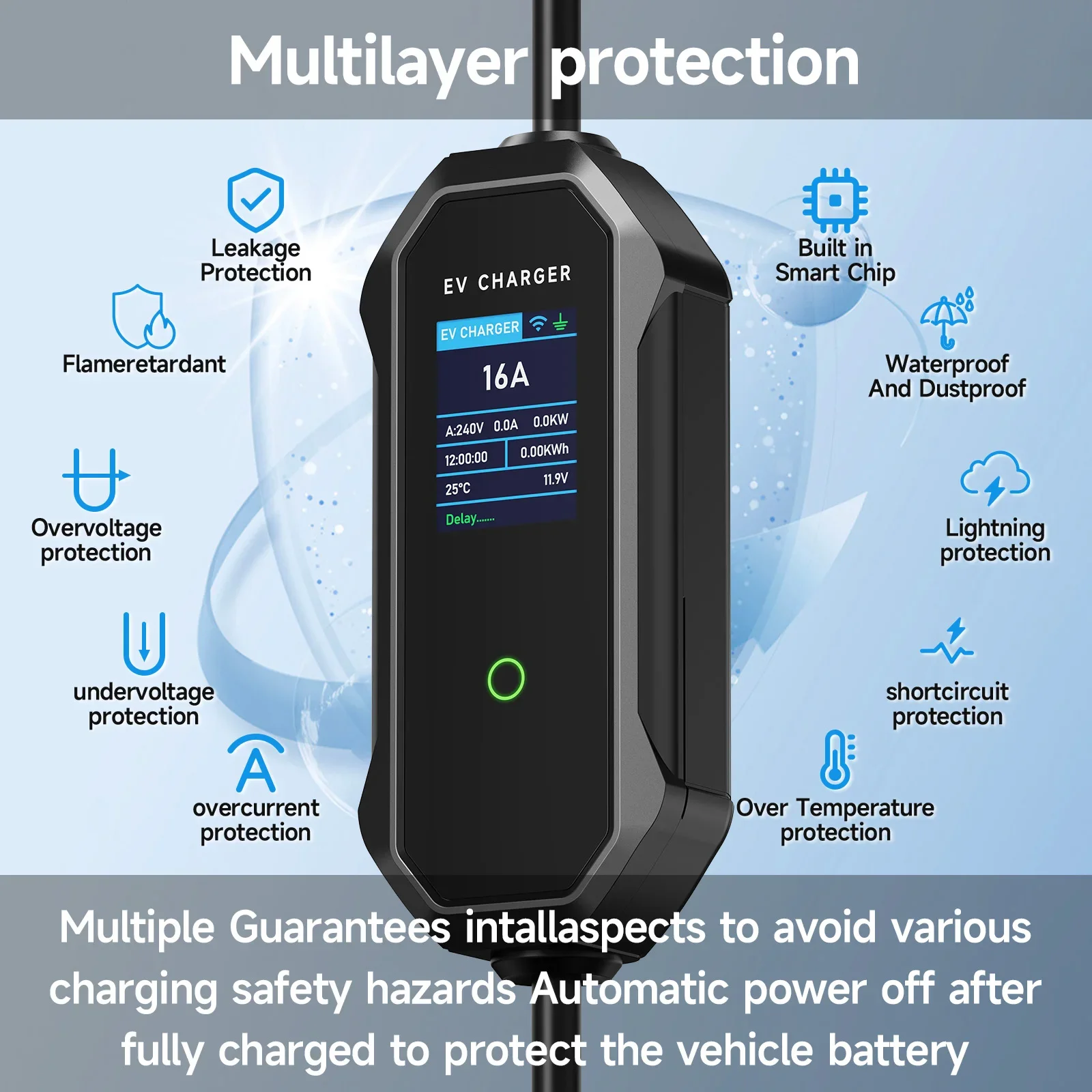 AFEEV Tipo 2 Carregador EV Por - Type 2 Portable Ev Charger 11Kw Cee avaliação e preço